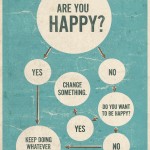 are-you-happy